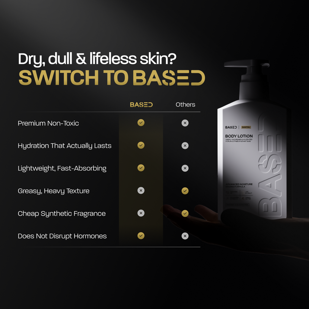 Body Lotion